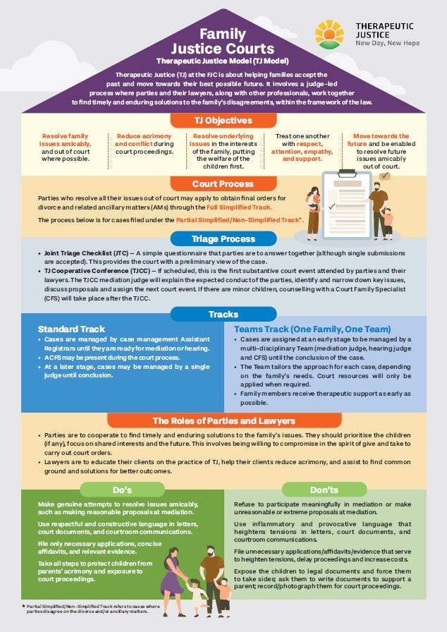 Family Justice Courts Therapeutic Justice Model (TJ Model)